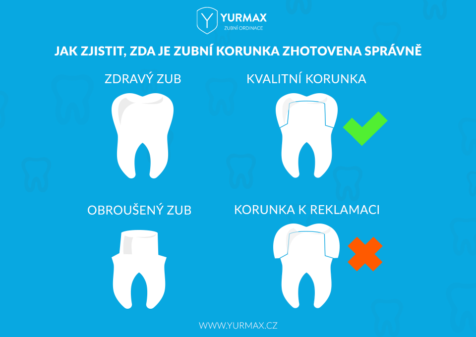 ZUBNÍ KORUNKY